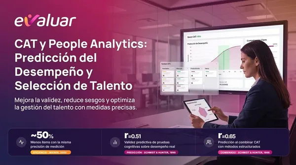 Imagen de portada del artículo CAT y People Analytics de evaluar.com, con métricas de validez predictiva r=0.51, precisión de medición con 50% menos ítems y predicción combinada r=0.65, basadas en Schmidt & Hunter (1998) y Wainer (2000).